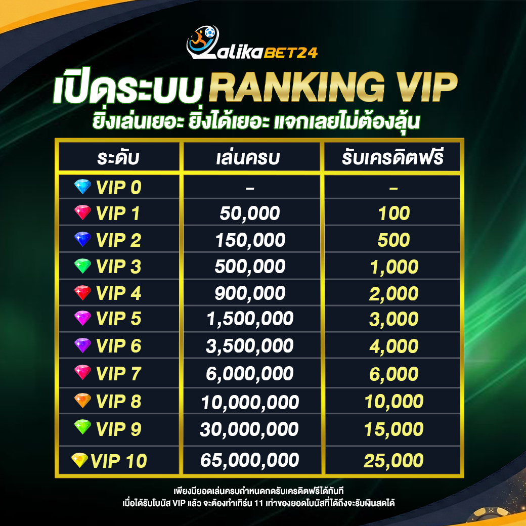 VIP